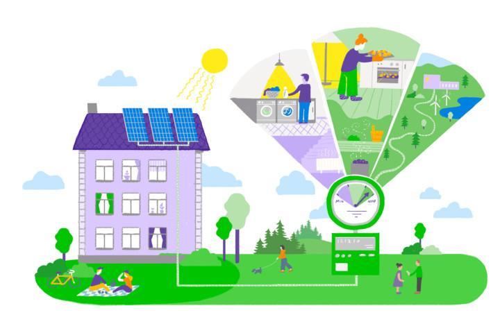 Asenna taloyhtiön katolle aurinkopaneelit ja perusta aurinkoyhteisö