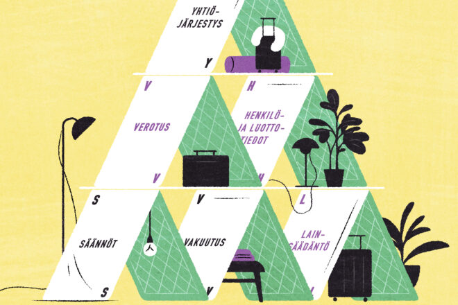Tyylitelty kuva, jossa vihreät kolmionmuotoiset laatat on pinottu talonmuotoiseksi pyramidi‑rakennelmaksi keltaisella taustalla; kolmioihin on kirjoitettu aiheita kuten "yhtiöjärjestys", "verotus", "henkilö‑ ja luottotiedot", "säännöt", "vakuutus" ja "lainsäädäntö" ja kuvassa on myös lampun, salkun, matkalaukun ja viherkasvien siluetteja, kuvittamassa asunnon lyhytvuokrauksen huomioon otettavia asioita.