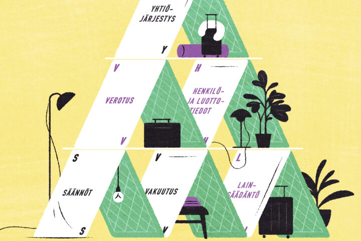 Tyylitelty kuva, jossa vihreät kolmionmuotoiset laatat on pinottu talonmuotoiseksi pyramidi‑rakennelmaksi keltaisella taustalla; kolmioihin on kirjoitettu aiheita kuten "yhtiöjärjestys", "verotus", "henkilö‑ ja luottotiedot", "säännöt", "vakuutus" ja "lainsäädäntö" ja kuvassa on myös lampun, salkun, matkalaukun ja viherkasvien siluetteja, kuvittamassa asunnon lyhytvuokrauksen huomioon otettavia asioita.